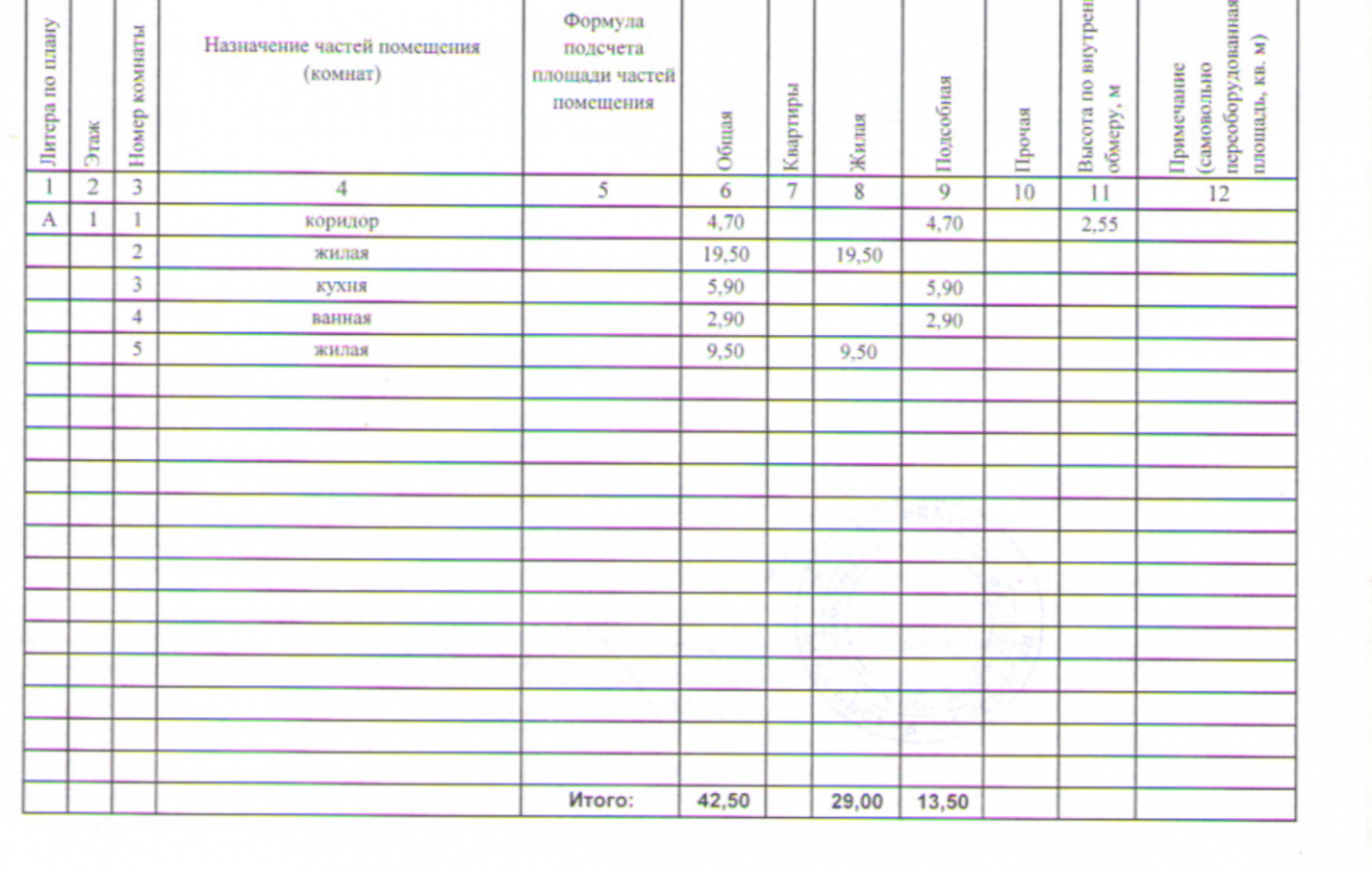 Купить квартиру за 4 700 000 рублей на Розы Люксембург, 13А