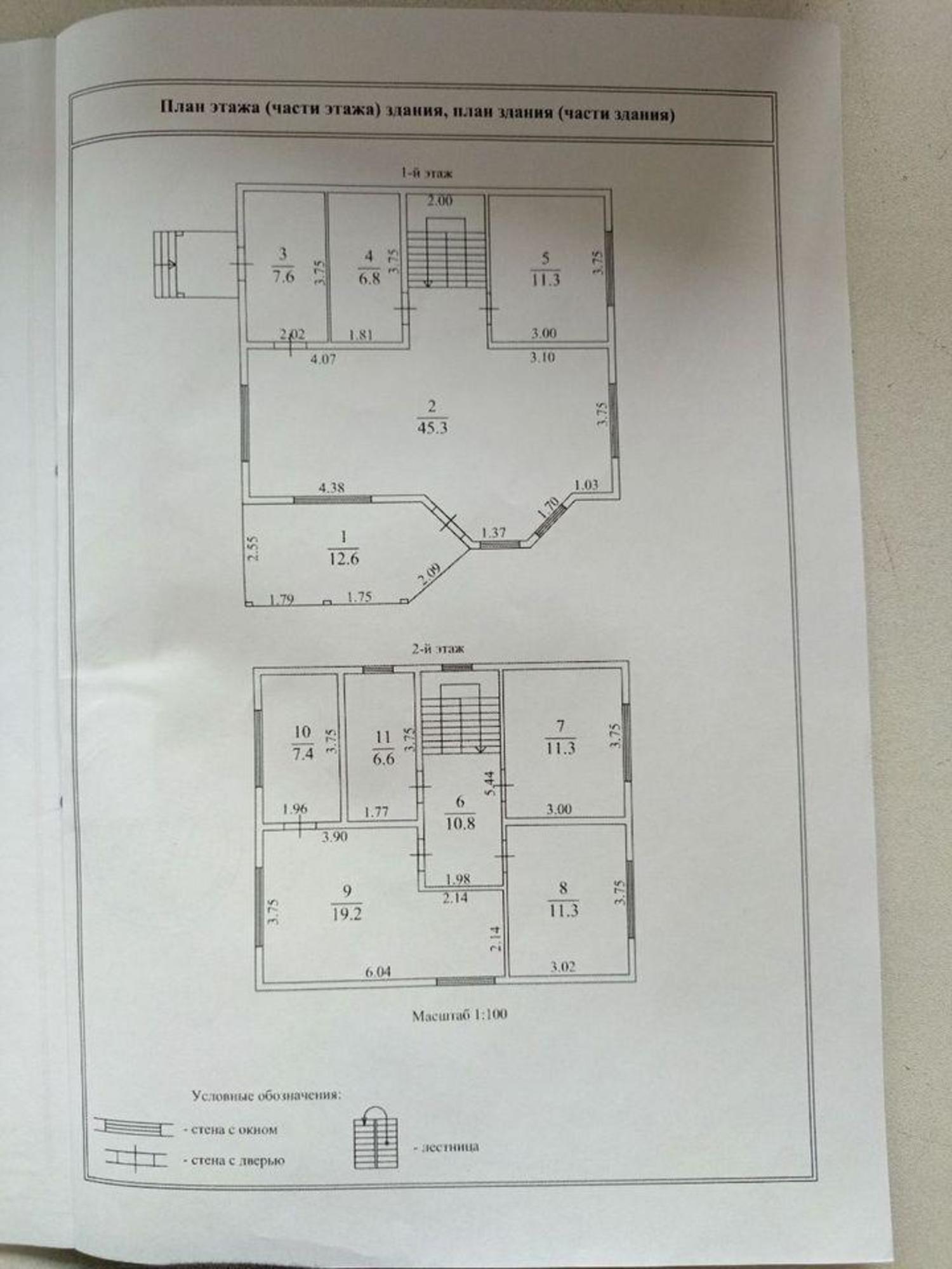 Купить дачу, дом, коттедж за 9 870 000 рублей на -, 0