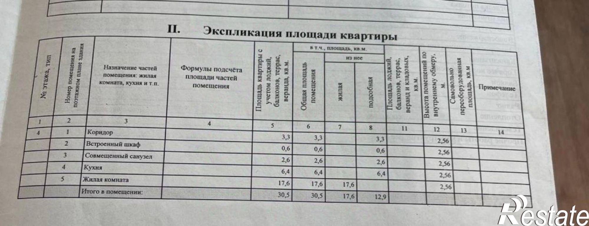 Купить квартиру за 3 460 000 рублей на улица Пржевальского, 28