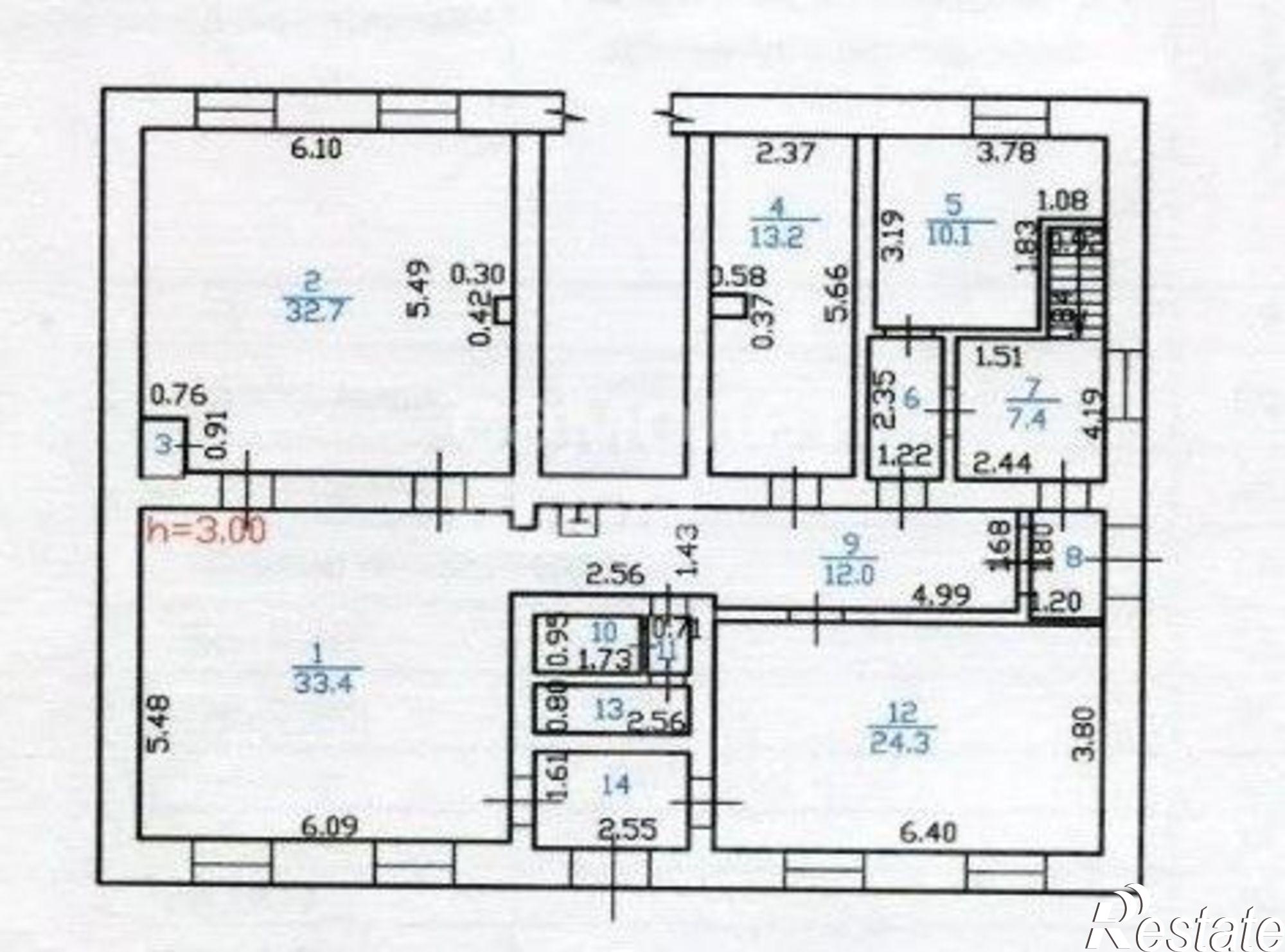 Купить торговое помещение за 19 990 100 рублей на ул Гоголя, 30