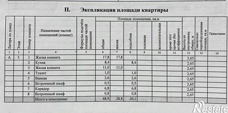 2-комн квартира Цимлянская улица, 3,  д. 3