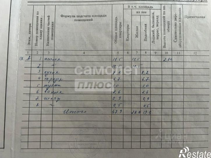 2-комн квартира ул Алмазная, 4а,  д. 4а