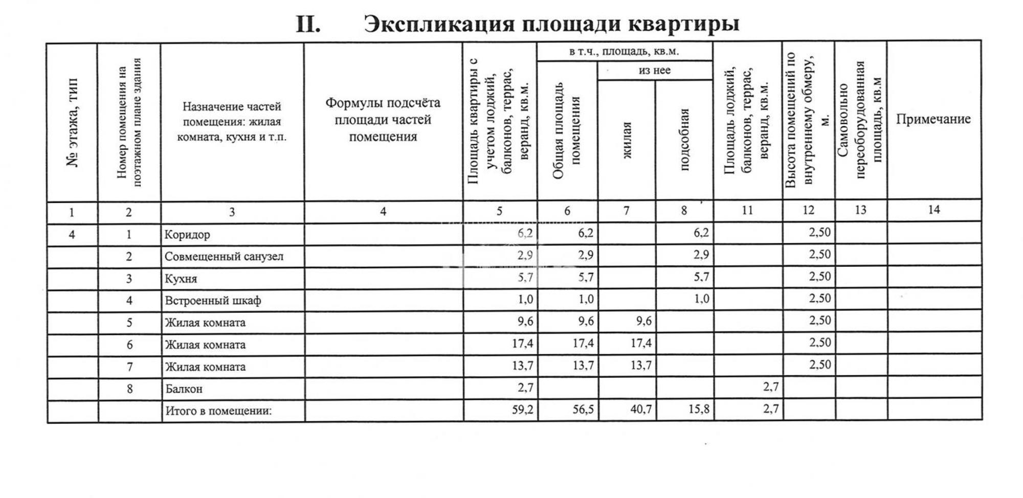 Купить квартиру за 4 690 000 рублей на Ангарская