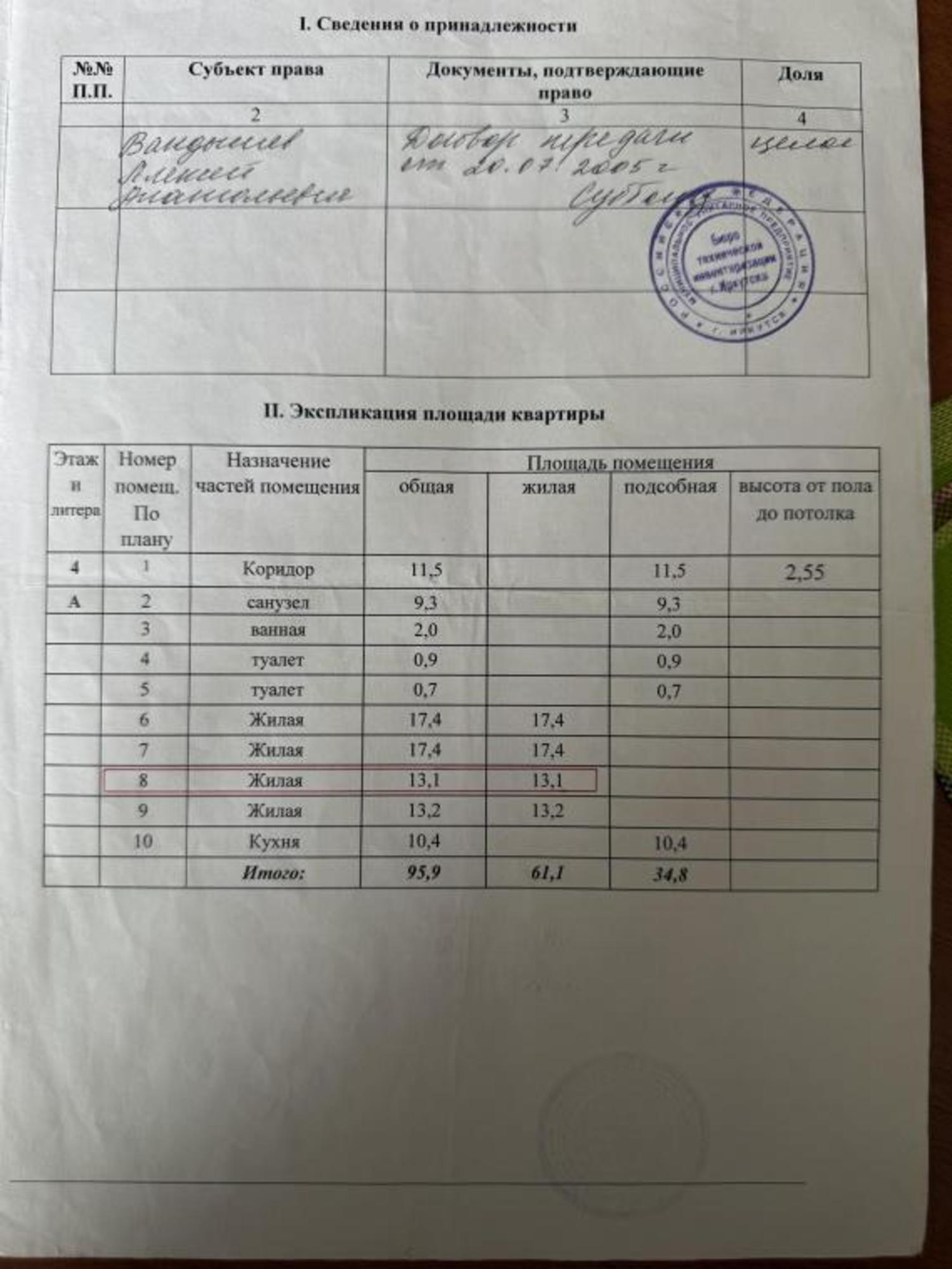 Купить комнату за 2 100 000 рублей на Первомайский мкр, 38а
