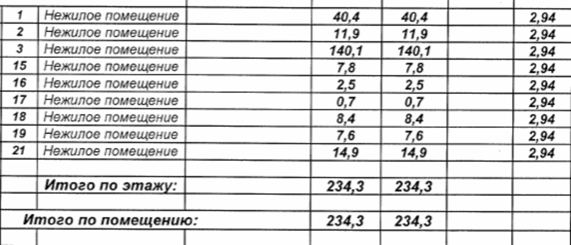 Купить офис, помещение под офис за 17 600 000 рублей на Советская, 3