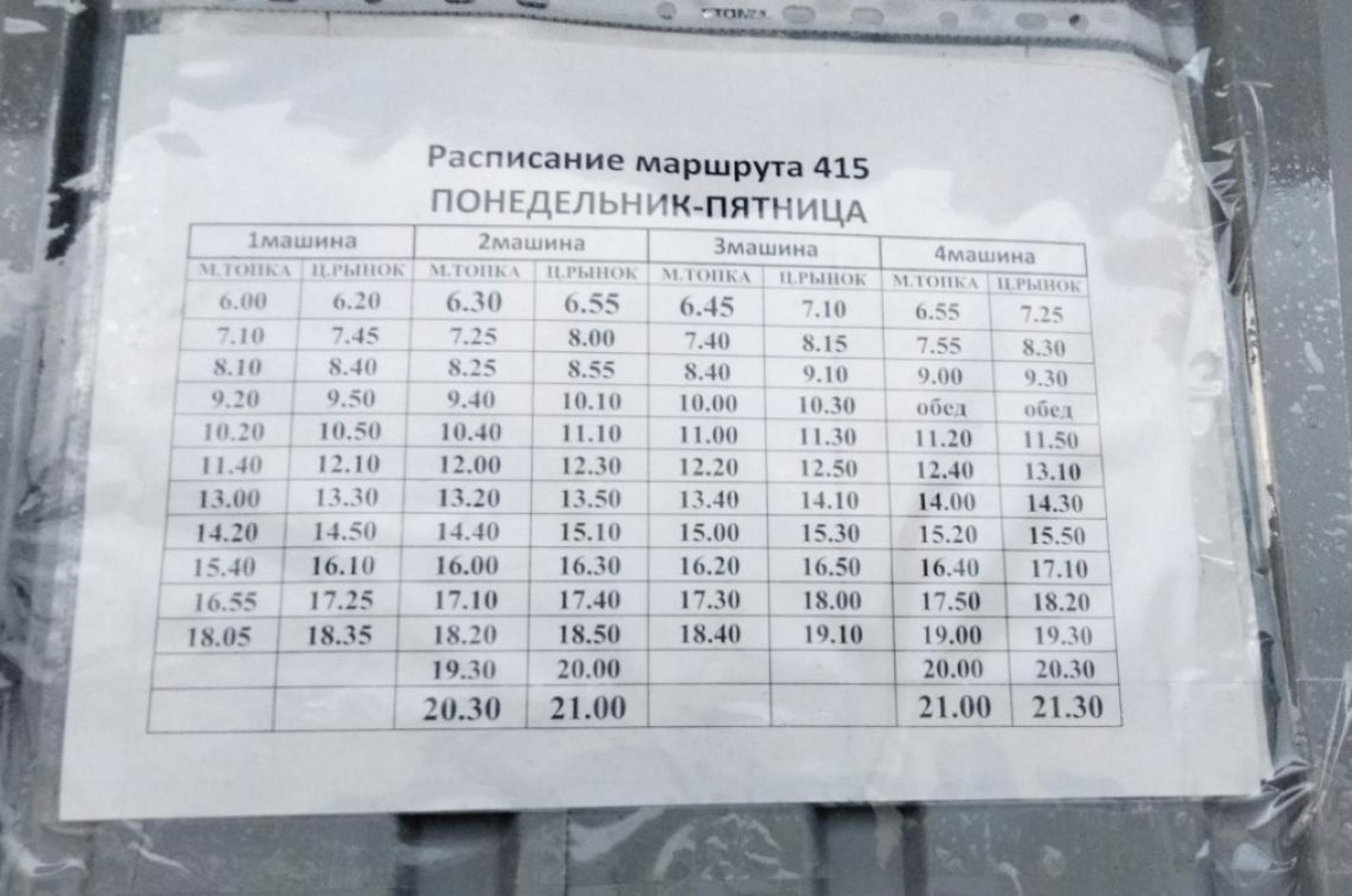 Купить землю, земельный участок за 1 100 000 рублей на Восточная
