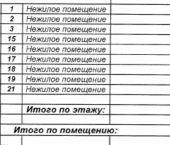 офис 234.3 кв м, этаж 3/6 Советская, 3