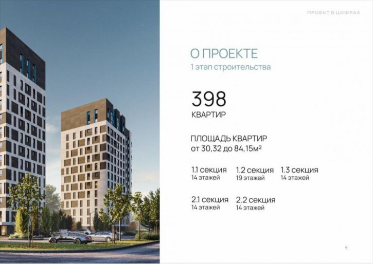 1-комн квартира в новом доме Березовая Роща