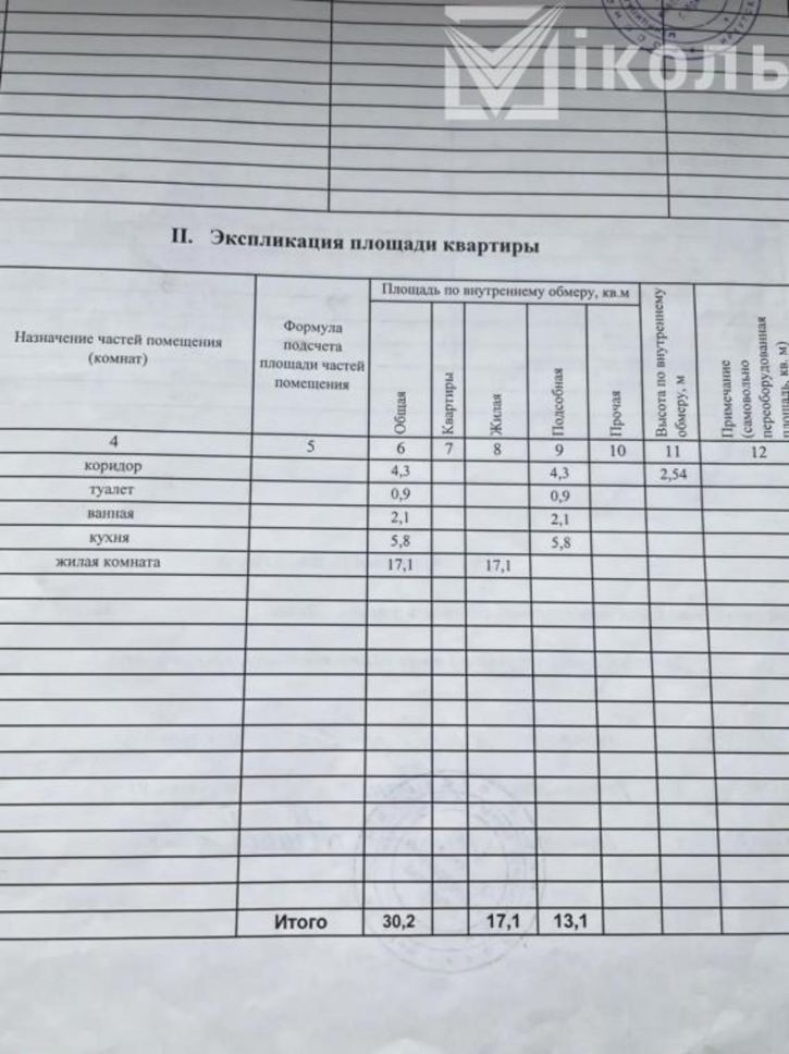 1-комн квартира Ярославского, 258