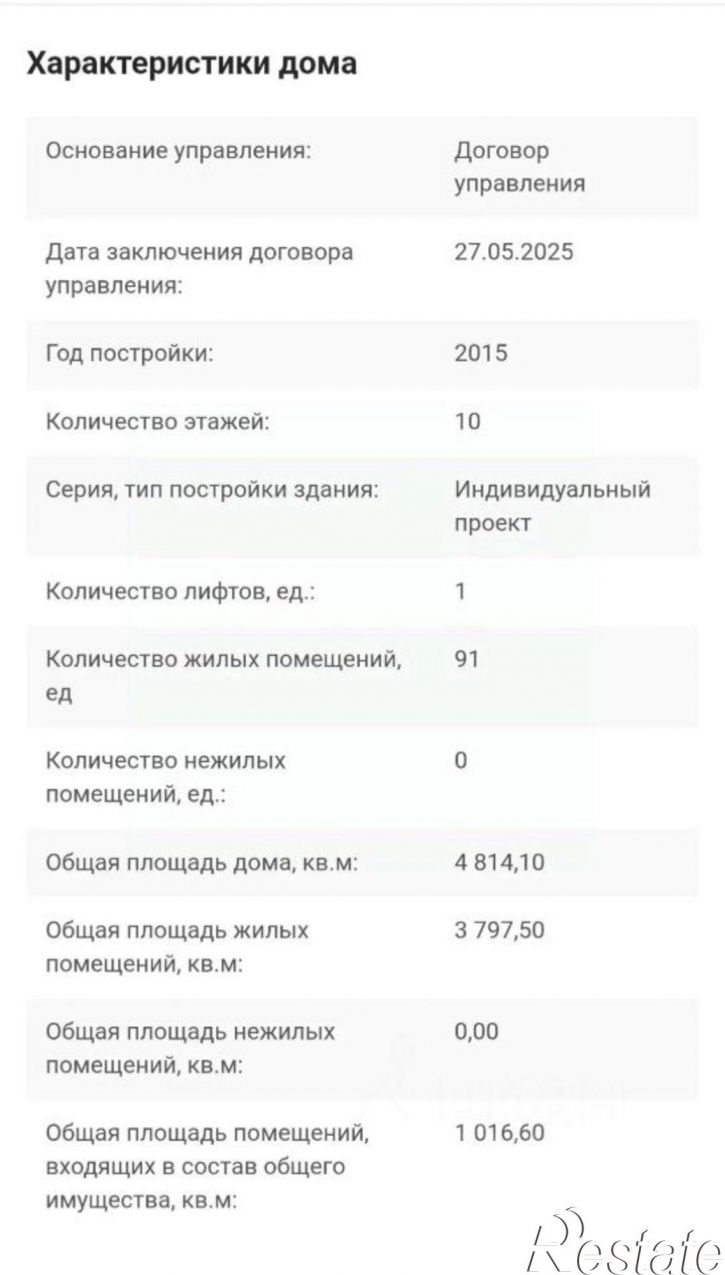 1-комн квартира микрорайон Ново-Ленино
