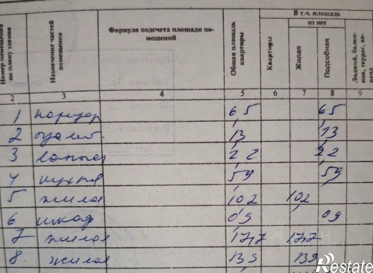 3-комн квартира ул Безбокова, 3,  д. 3