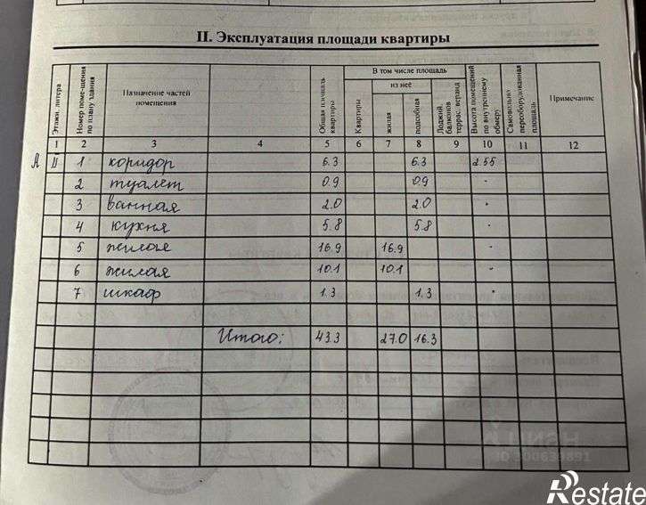 2-комн квартира микрорайон Первомайский, 32