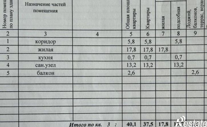 1-комн квартира микрорайон Топкинский, 64