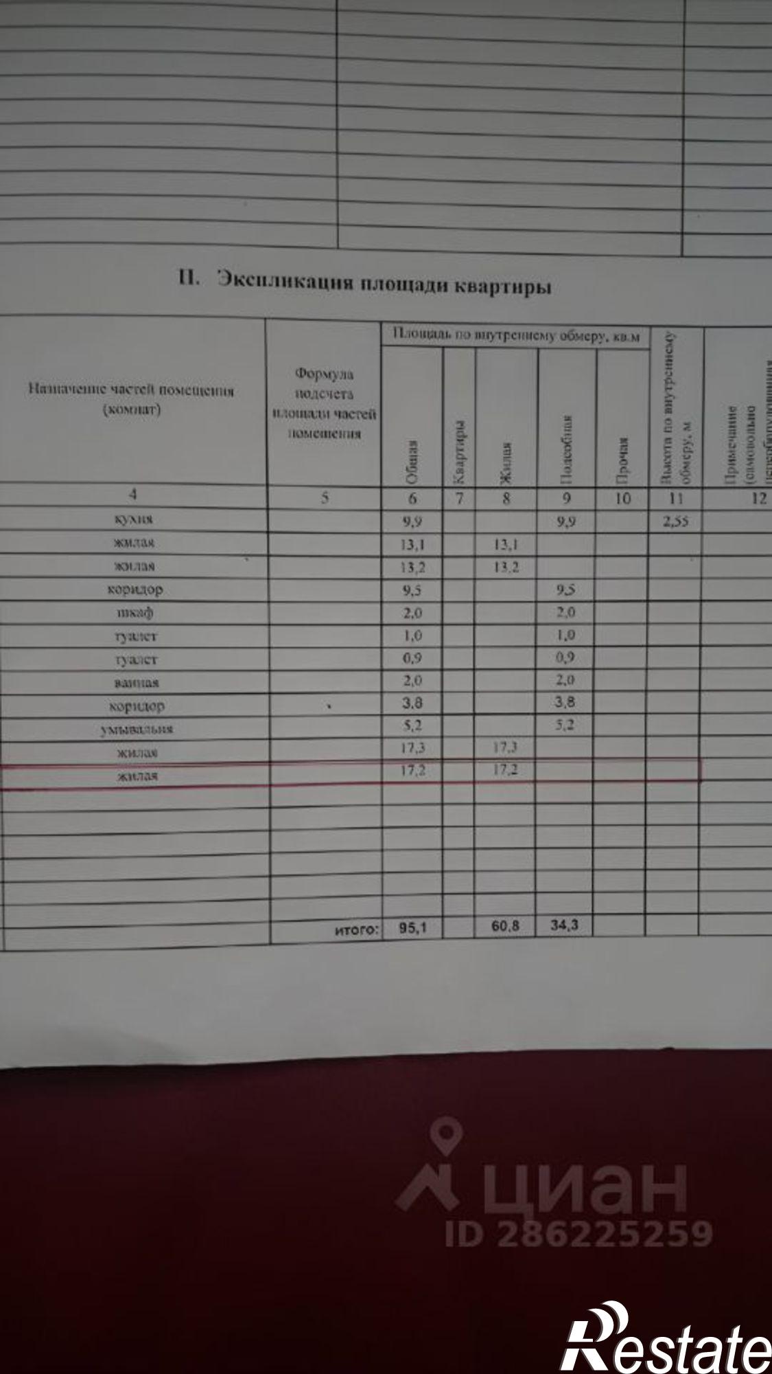 Купить комнату за 2 650 000 рублей на ул Байкальская, 261