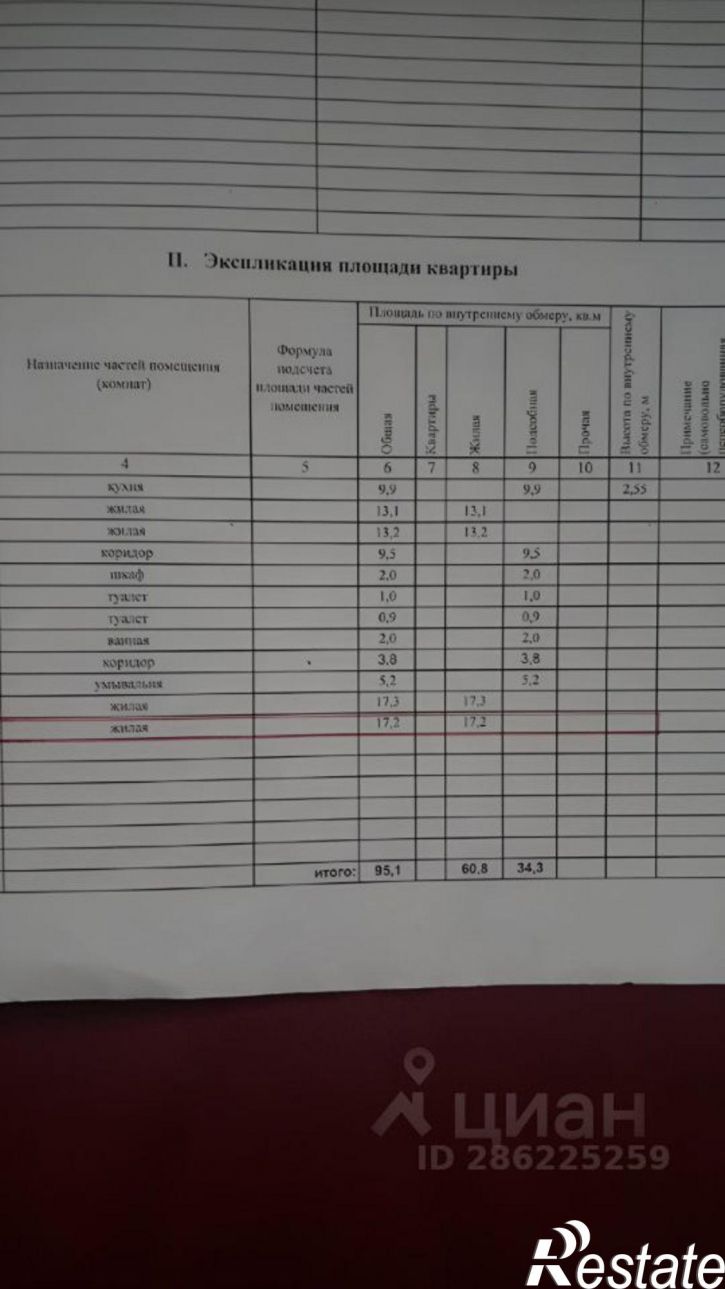 Комната ул Байкальская, 261,  д. 261