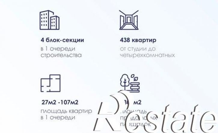 2-комн квартира улица Ломоносова, 72,  д. 72