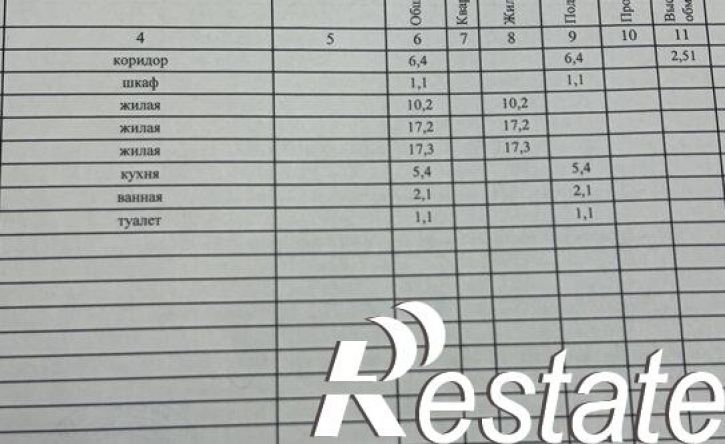 3-комн квартира улица Красных Мадьяр, 74,  д. 74